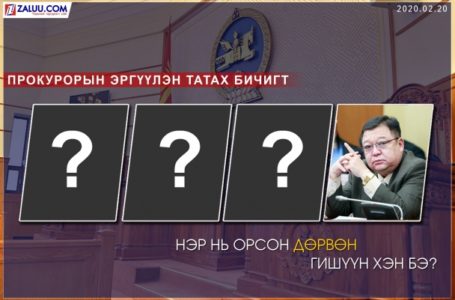 Прокуророос С.Эрдэнэ тэргүүтэй 4 гишүүний БҮРЭН ЭРХИЙГ ТҮДГЭЛЗҮҮЛЭХ саналыг УИХ-д оруулна